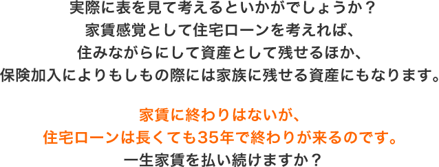 家賃に終わりはないが、住宅ローンは長くても35年で終わりが来るのです。一生家賃を払い続けますか?
